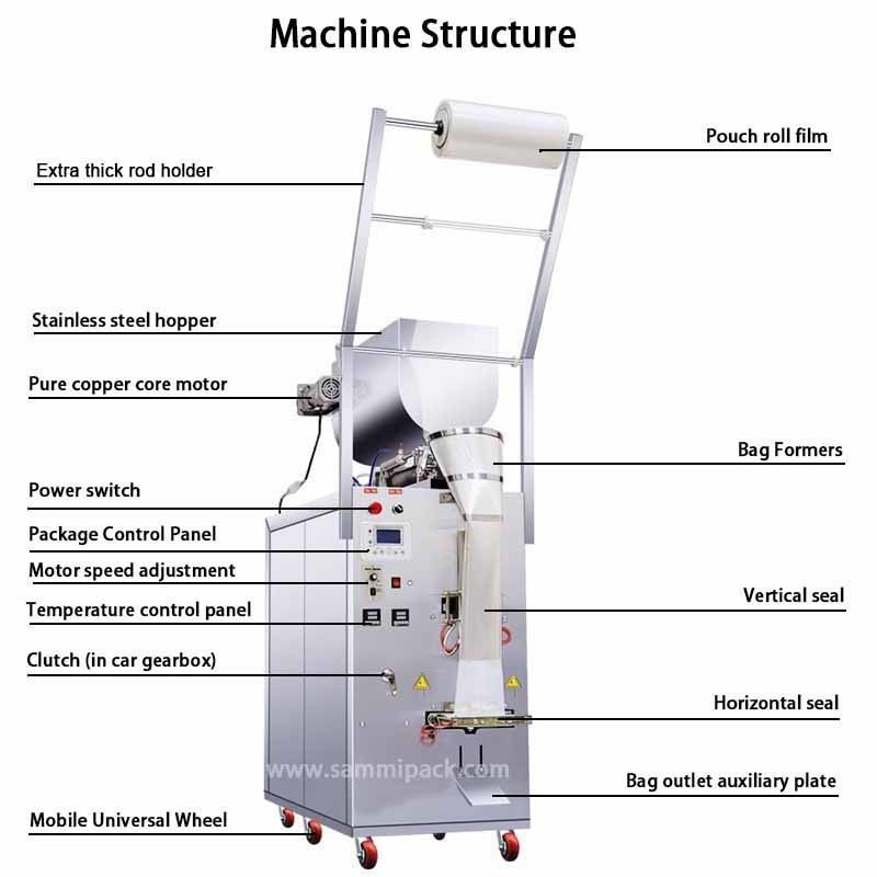 4 Yan Mühür Çuval Gıda Uygulama Cüzdan Paketleme Küçük Cüzdan Sıvı Sos Ketçap Paketleme Makinesi 220V / 50HZ