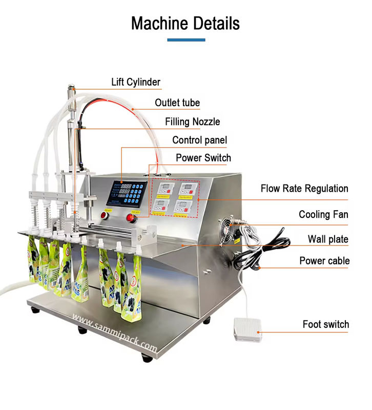 Sıvı Dolumu ve Kapatma İçin Yüksek Hızlı Bal Akıtma Kesesi Paketleme Makinesi SM-3500L