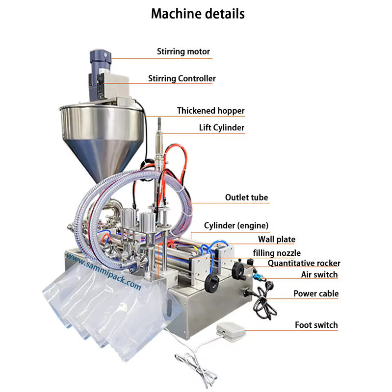 Spout Bag Sıvı Doldurma Makinesi Masaüstü Küçük Çanta Çanta Bitkisel Sos Çanta Doldurma Makinesi