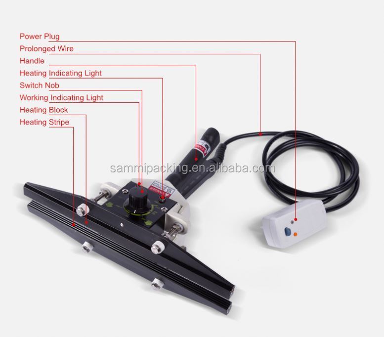 FKR-200 Yarı Otomatik El İtme Mühürleme Makinesi Kutu, Emtia ve İçecek Ambalajları İçin