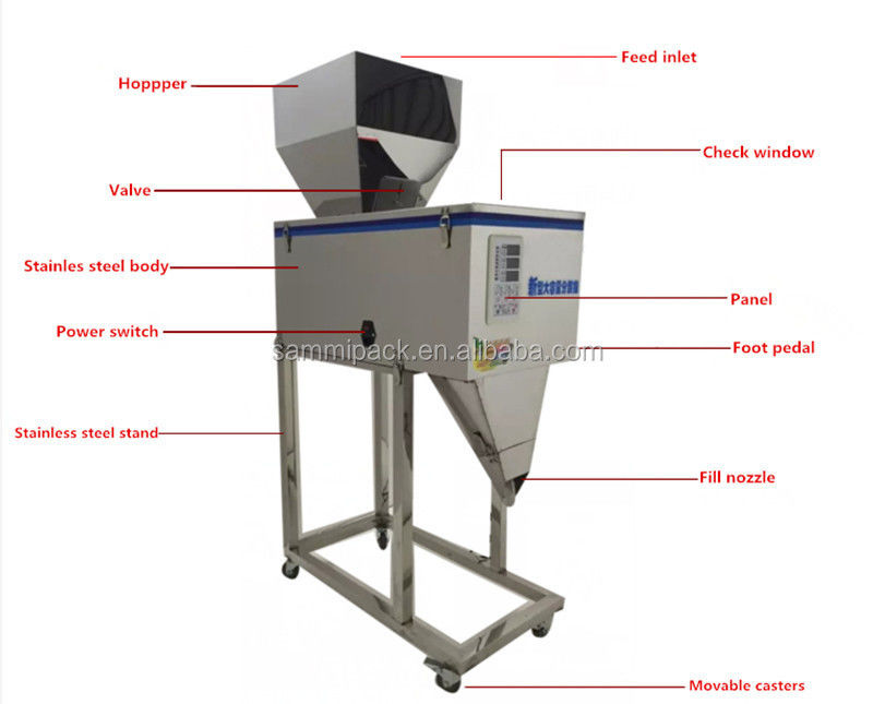 Toptan Ucuz Fiyat FZ-999 Tartım ve Dolum Makinesi, Ayak İskemlesi ile Kolay Kullanım