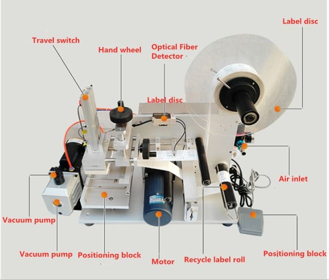 Fabrika Toptan Fiyatı Yarı Otomatik Düz Yüzey Etiketleme Makinesi, Kutu, Çanta, Kart, Kare Şişe İçin Hassas Etiket Etiketi