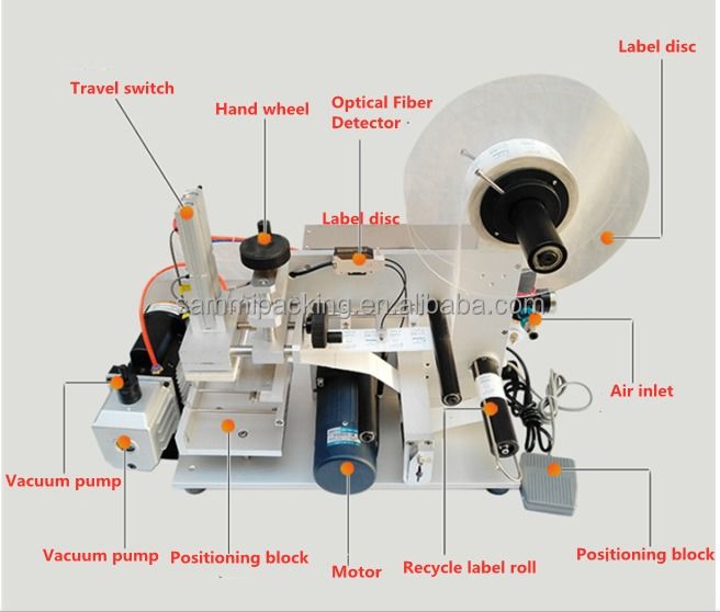 Fabrika fiyatı Üst ve Alt Etiketleme Makinesi Kare Şişe Düz Yüzey Yapışkan Etiket dağıtıcısı Makine Etiket Çıkarıcı