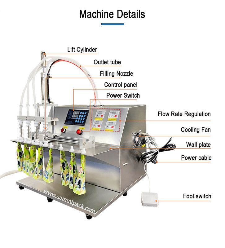 2025 Yeni Çift Nozüllü Sıvı Su Çıkışlı Poşet Torba Dolum Makinesi Ayakta Duran Nozüllü Torba Yarı Otomatik Dolum ve Kapatma