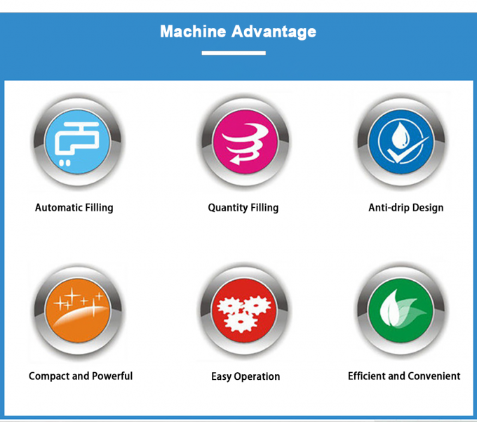 Endüstriyel Yarı Otomatik Bal İçecek Torbası Musluklu Poşet Meyve Suyu Dolum Makinesi Sıvı Gıda İçin 4