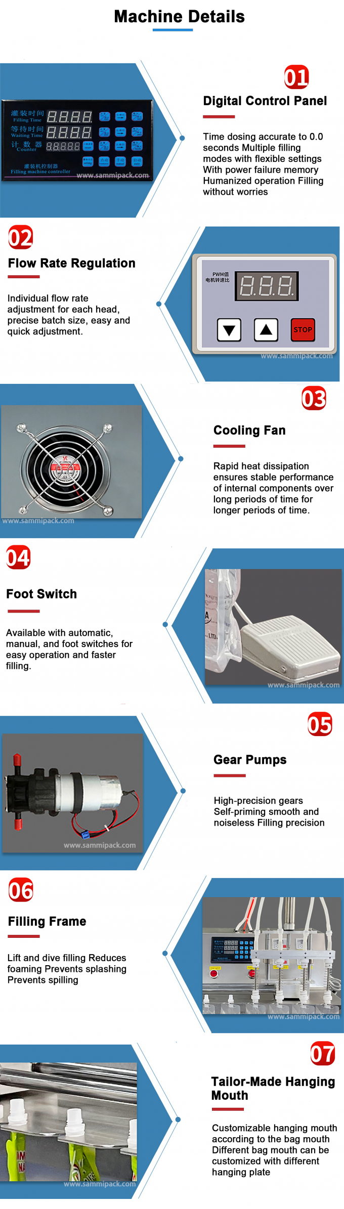 220V Çift Nozullu Sıvı Su Çıkışlı Poşet Torba Dolum Makinesi, Ayakta Duran Nozullu Torba Yarı Otomatik Dolgu ve Kapatıcı ile 4