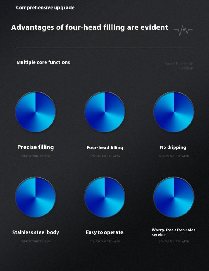 Yüksek Hızlı Otomatik Masaüstü 4 Kafalı Manyetik Pompalı Sıvı Dolum ve Kapak Kapatma Makinesi (Su İçecek Otomatik Dolum ve Kapak Kapatma) 1